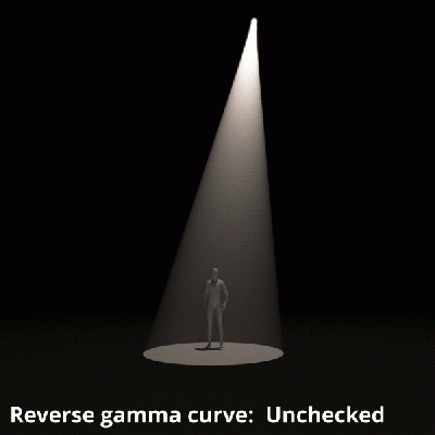 Reverse gamma on and off.