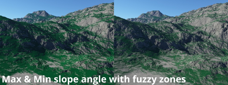 The Maximum and Minimum slope angles and fuzzy zones may also be used concurrently to constrain the visible surface layer between them.