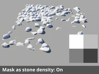 Mask stone density checked.
