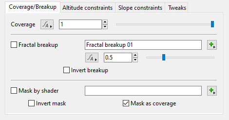 Coverage/Breakup Tab