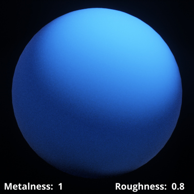 Metalness = 1 (metal), Roughness = 0.8