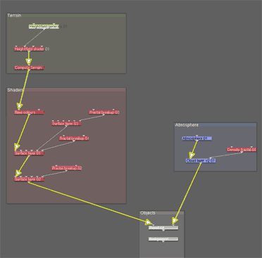 Primary data path.gif