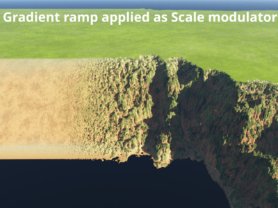 Result of ramp assigned to Scale Modulator.