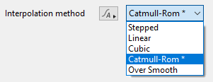 Interpolation methods