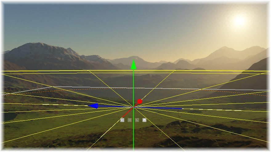 The directional arrows for moving the object