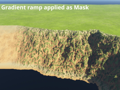 Result of ramp assigned as a mask.