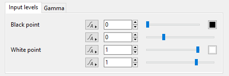 Input Levels Tab