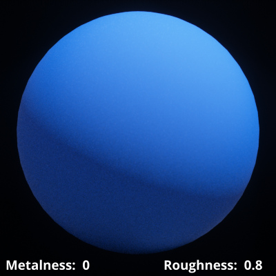 Metalness = 0 (non-metal), Roughness = 0.8