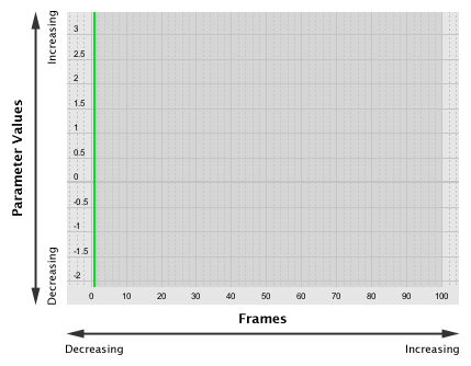 Intc editor as graph.gif