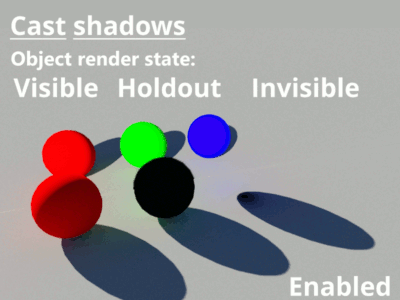 Cast Shadows comparison