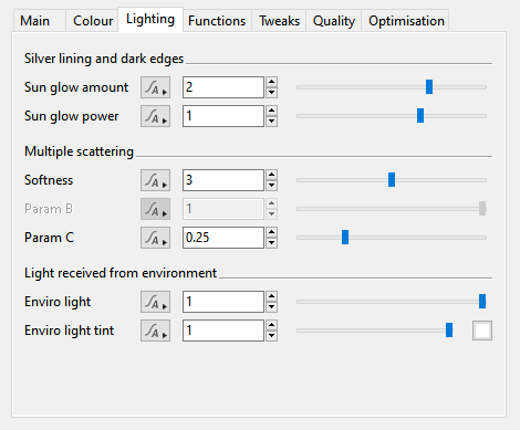 Lighting Tab