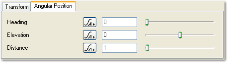 Null - Angular Position Tab