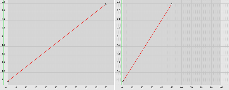 Intc slope comparison.gif