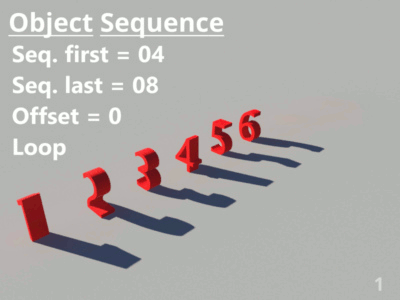 Five sequential objects, looping, no offset.