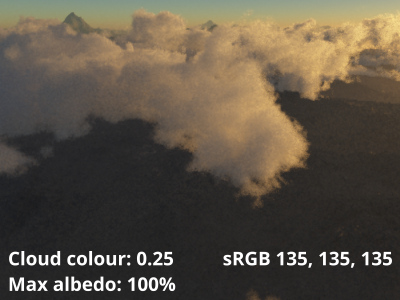 Cloud colour = 0.25.  (sRGB 135,135,135)
