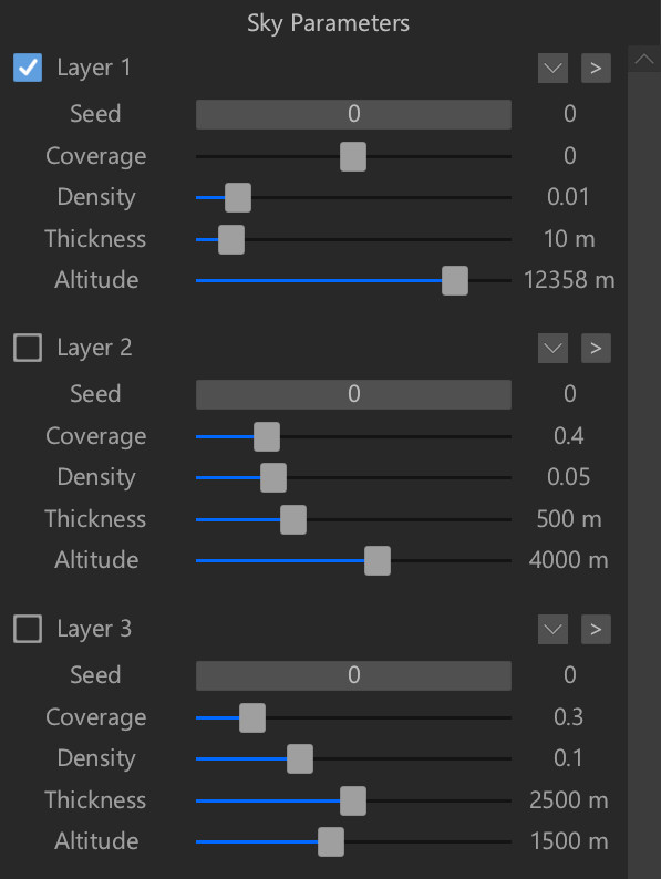 Cloud Layer parameters.