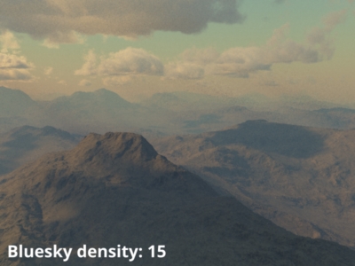Bluesky density = 15