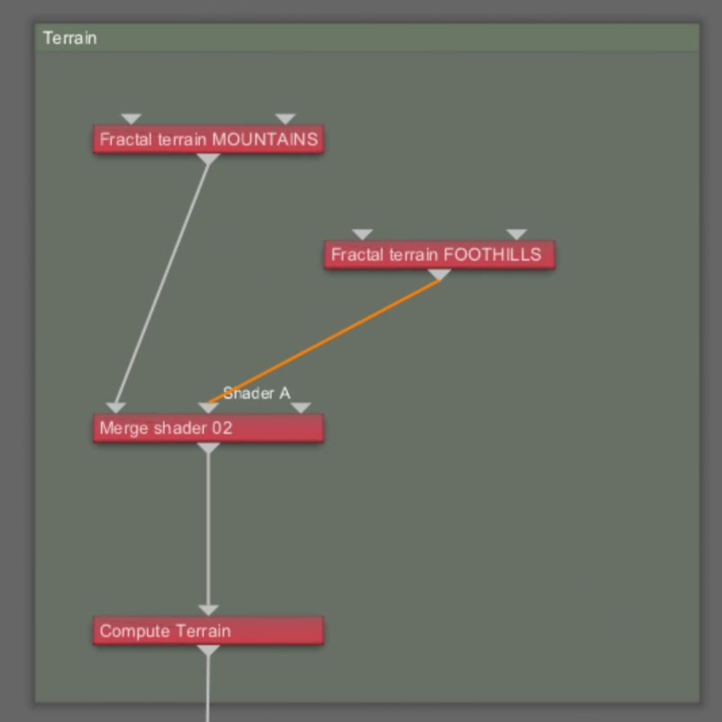 Node Network view - Step 05.