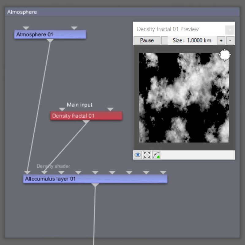 Node Network view - Step 01.