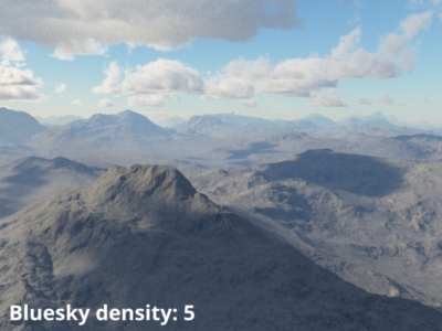 Bluesky density = 5