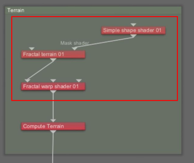 Node Network view - Step 01.