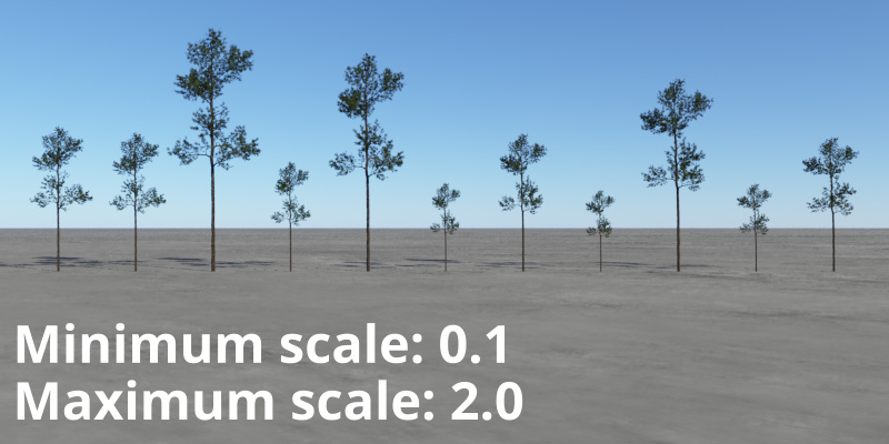 Minimum scale and Maximum scale values between 0.1 and 2.0