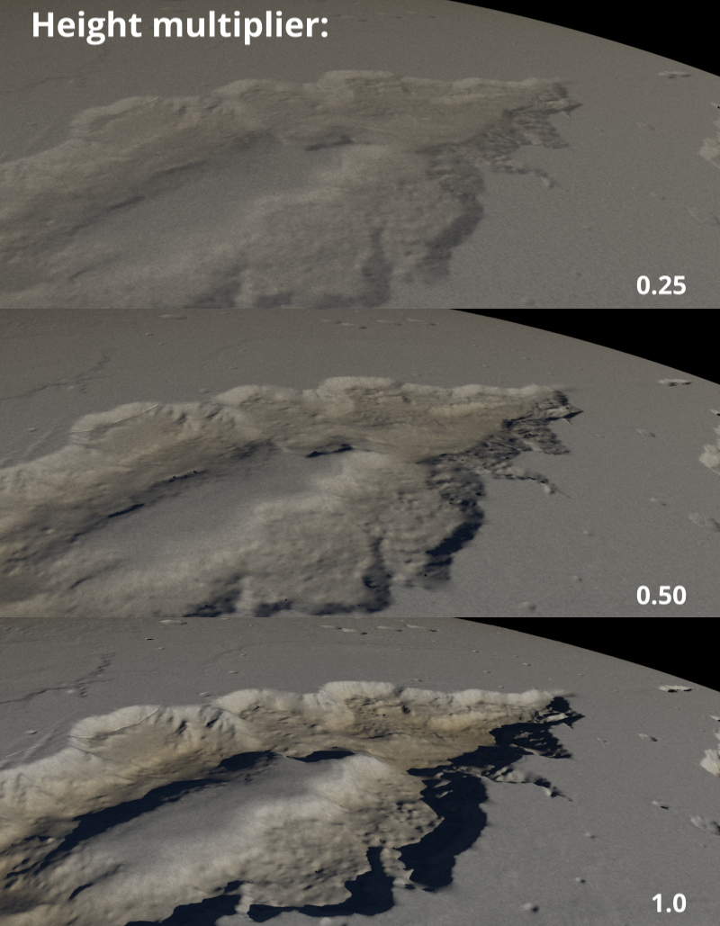 Increasing or decreasing the Height multiplier value raises or lowers the surface displacement.