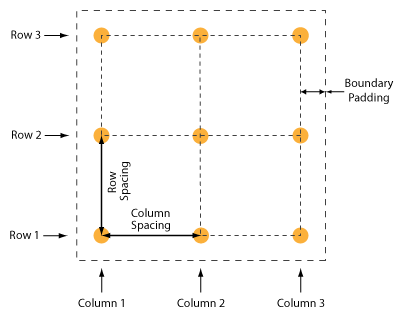 Shader array schematic.png