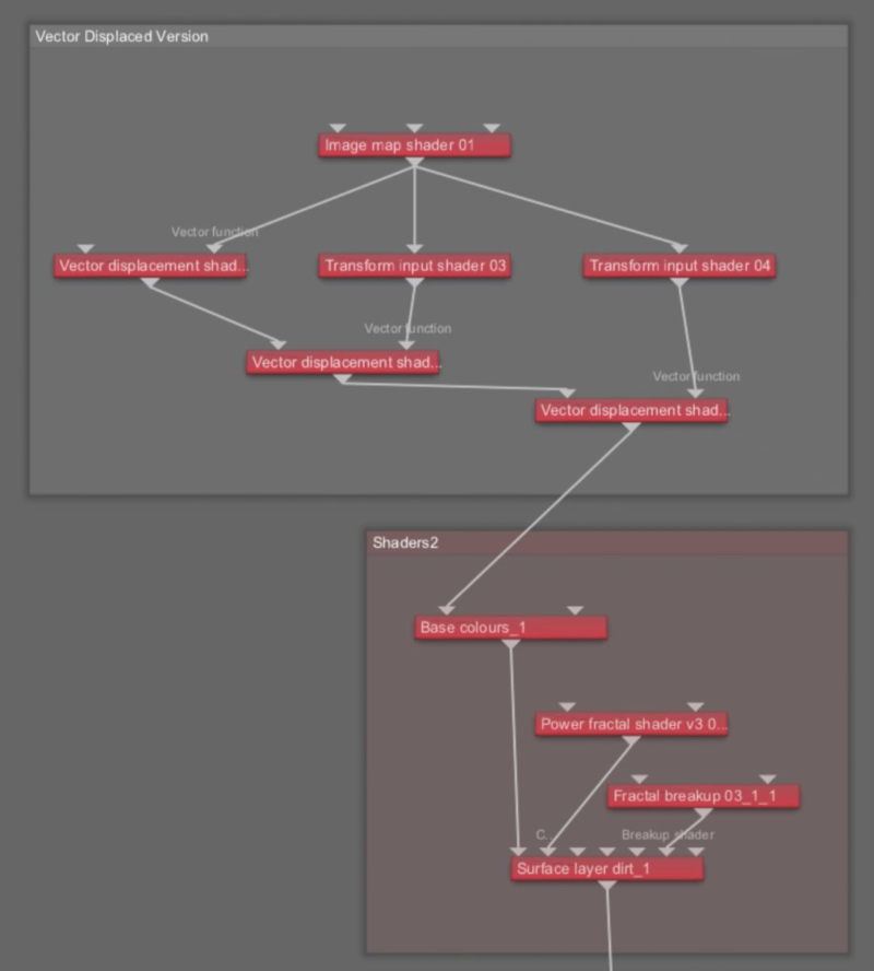 Node Network view illustrating the use of one EXR image to create multiple terrain features.