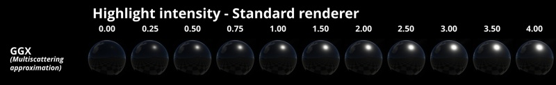 Standard renderer with range of Highlight intensity values.