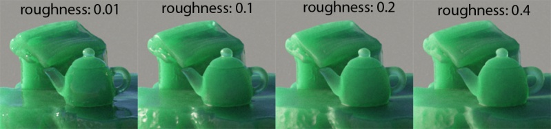 File:Sss roughness horizontal.jpg