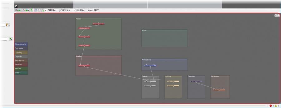 The Node Network pane