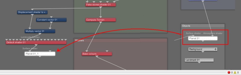 Duplicate the original Planet node and connect the output of the Default shader to the new Planet’s Surface shader input.