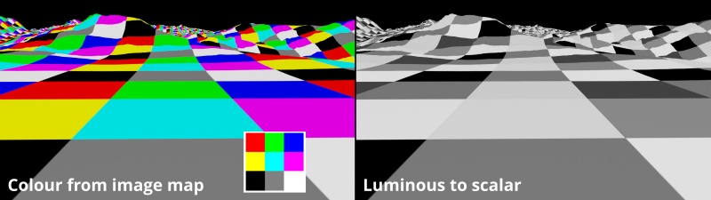 File:Luminous2Scalar 01 ImageMap.jpg