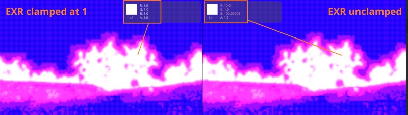 Close up detail showing pixel values when clamped and unclamped.