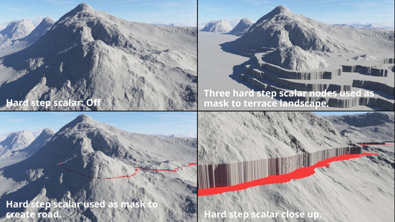 The Hard step scalar node can be used as a mask to create terraces and roads with hard transitions between altitudes.