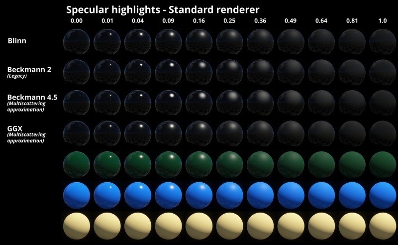 File:ReflShdr 71 STD SpecularHighlights.jpg