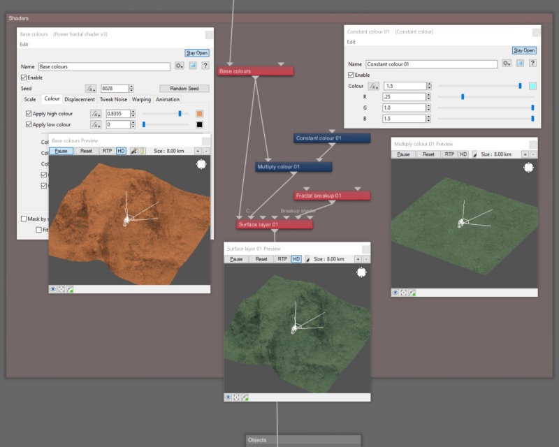 Each of the Multipy Colour component values can be different, and can exceed 1.0.  This technique can be useful to change the colour of a surface, such as tinting the leaves of a tree from green to brown.