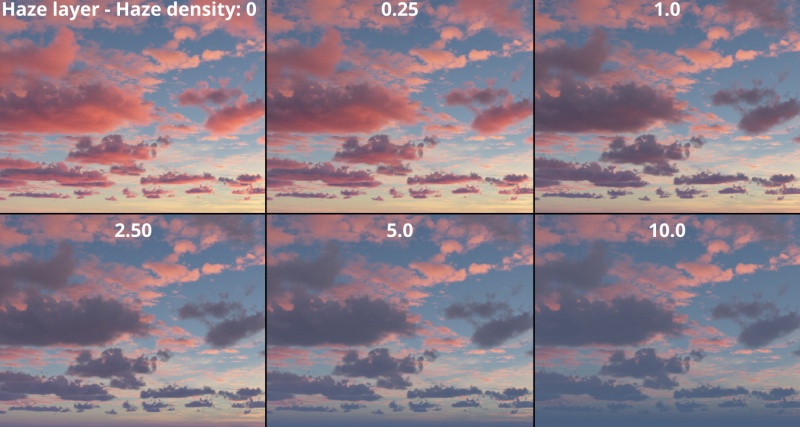 Increasing the Haze density value.