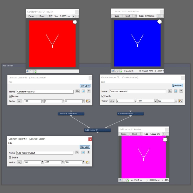 Vector component values can be positive and negative.