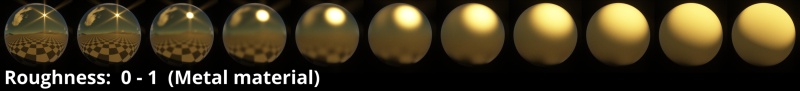 File:DefShdr 42-3 RoughnessTab RoughnessGoldMetal.jpg