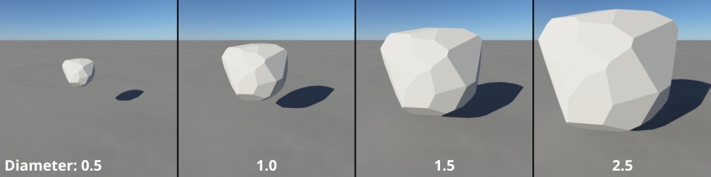 Increasing the diameter makes the rock object larger.