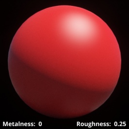 Metalness = 0 (non-metal), Roughness = 0.25