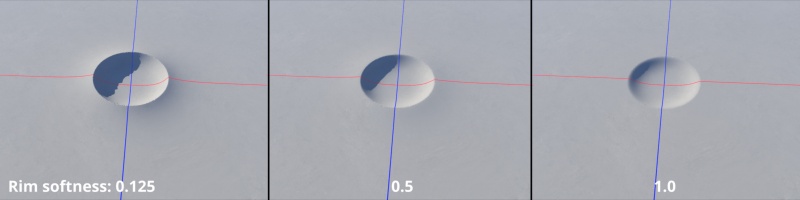 The Rim softness setting controls how sharp or smooth the profile of the crater rim is.