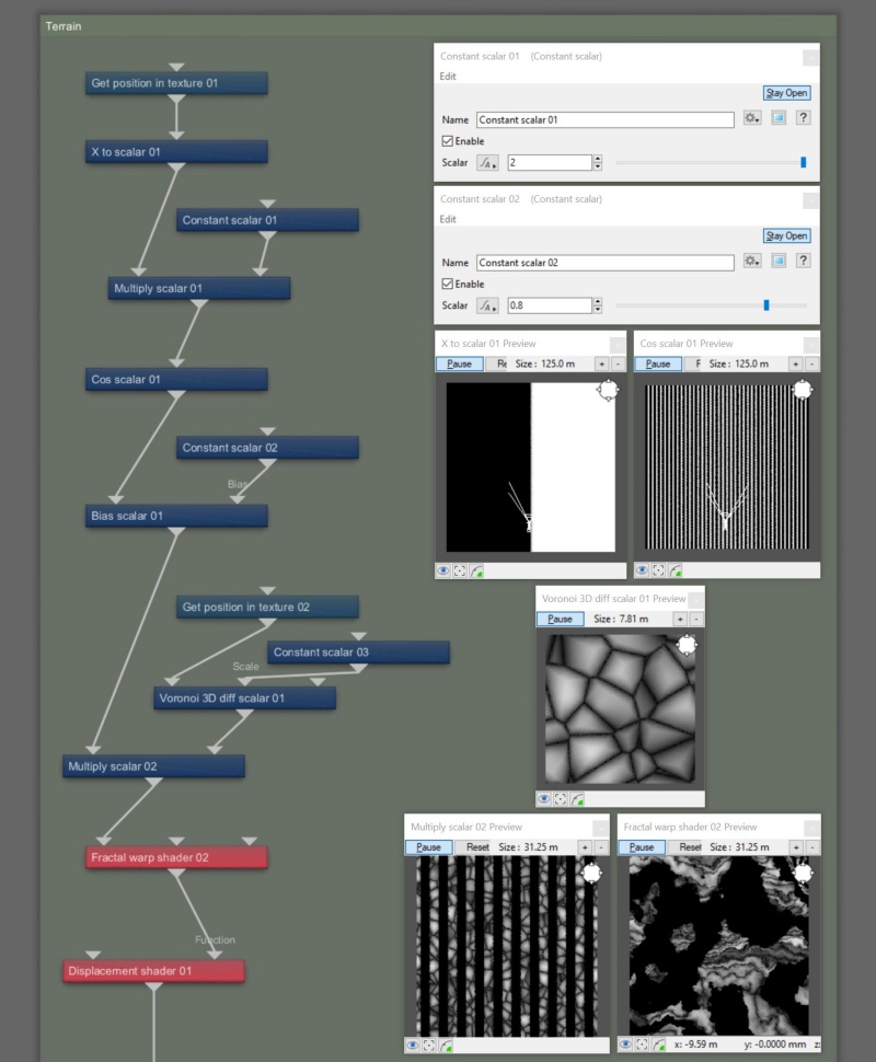 Node Network view.