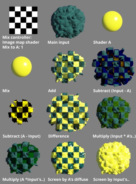 File:Merge 49 MixController.jpg