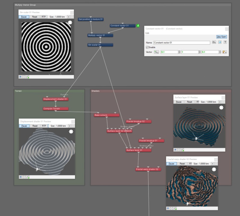 The function node assigned to Input 2 of the Multiply Vector node can be used to scale the features of a terrain.