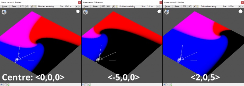 The vortex effect is centered about the coordinate values assigned to the Centre parameter.