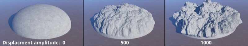 Displacement amplitude ranging from none to 1000.