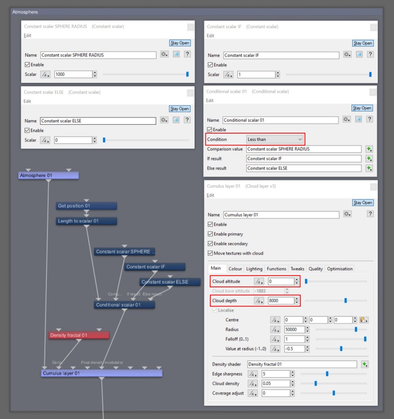 Node network view Step 02.